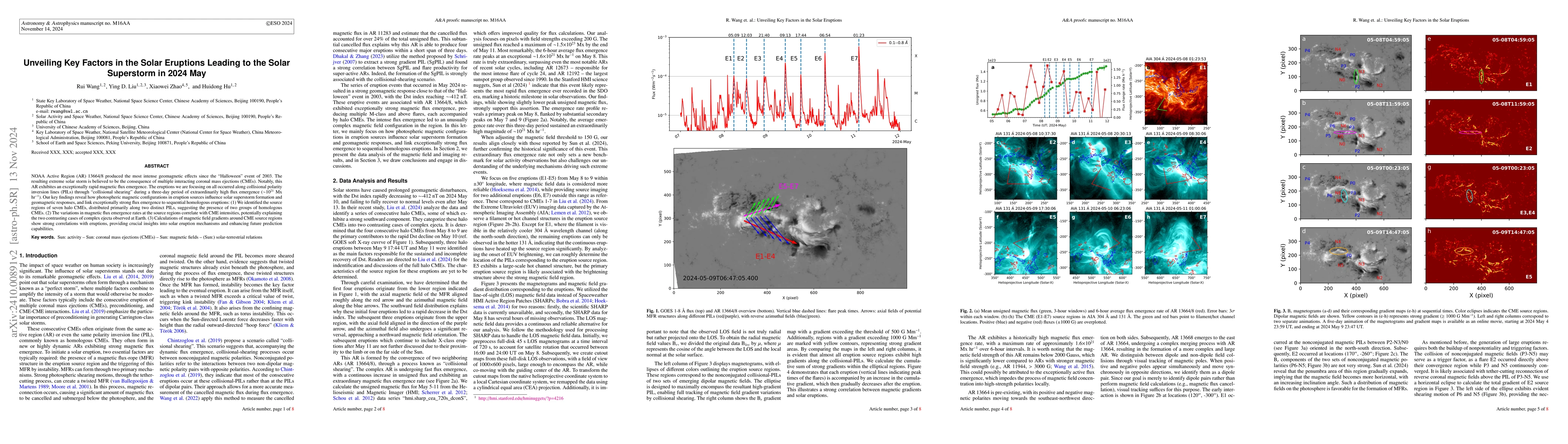 Thumbnail for Unveiling Key Factors in the Solar Eruptions Leading to the Solar
  Superstorm in 2024 May