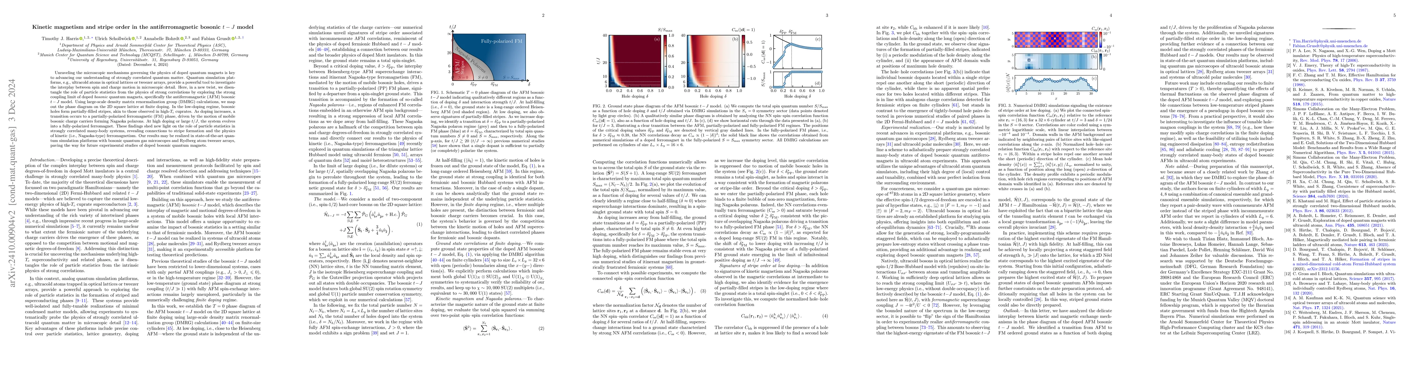 Thumbnail for Kinetic magnetism and stripe order in the antiferromagnetic bosonic
  ${t-J}$ model