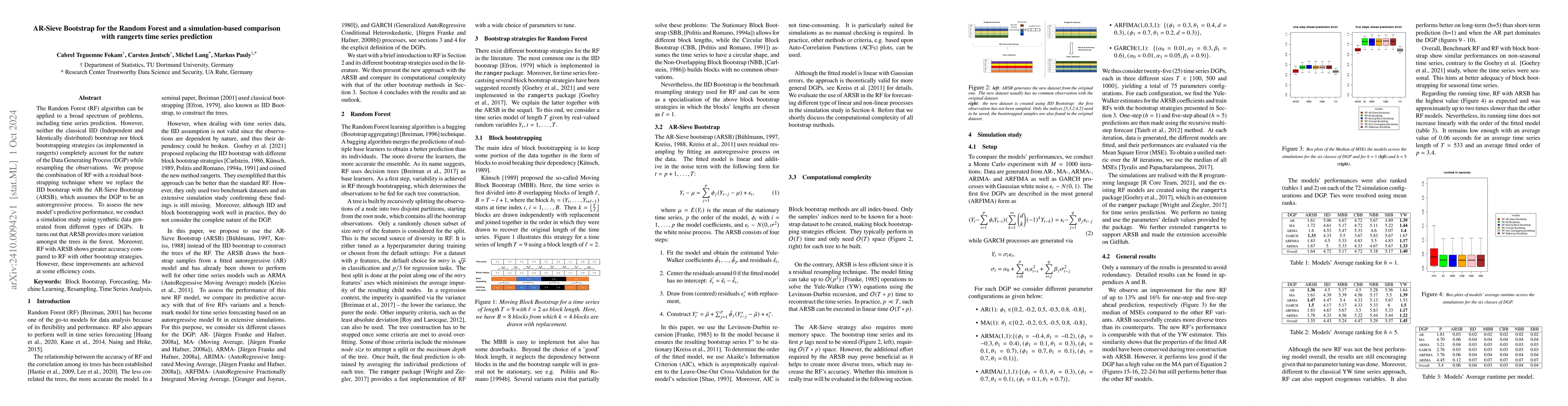Thumbnail for AR-Sieve Bootstrap for the Random Forest and a simulation-based
  comparison with rangerts time series prediction