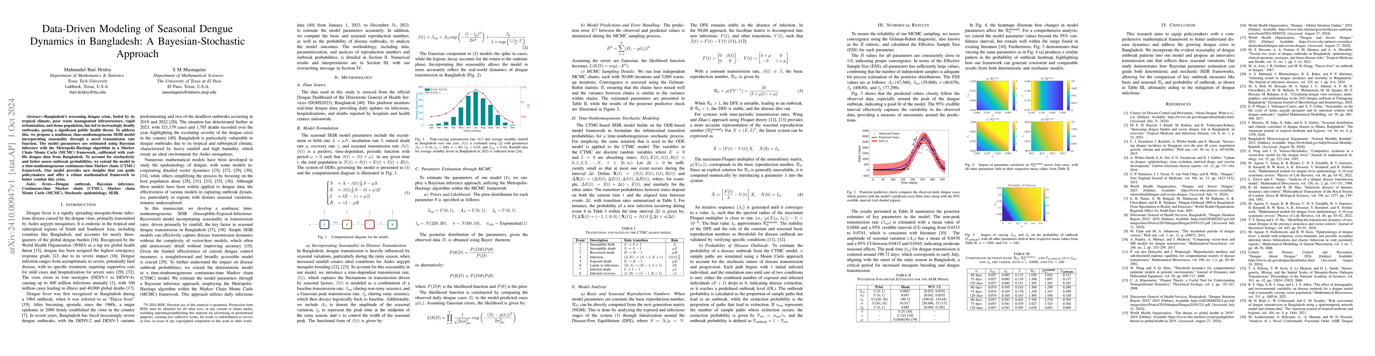 Thumbnail for Data-Driven Modeling of Seasonal Dengue Dynamics in Bangladesh: A
  Bayesian-Stochastic Approach