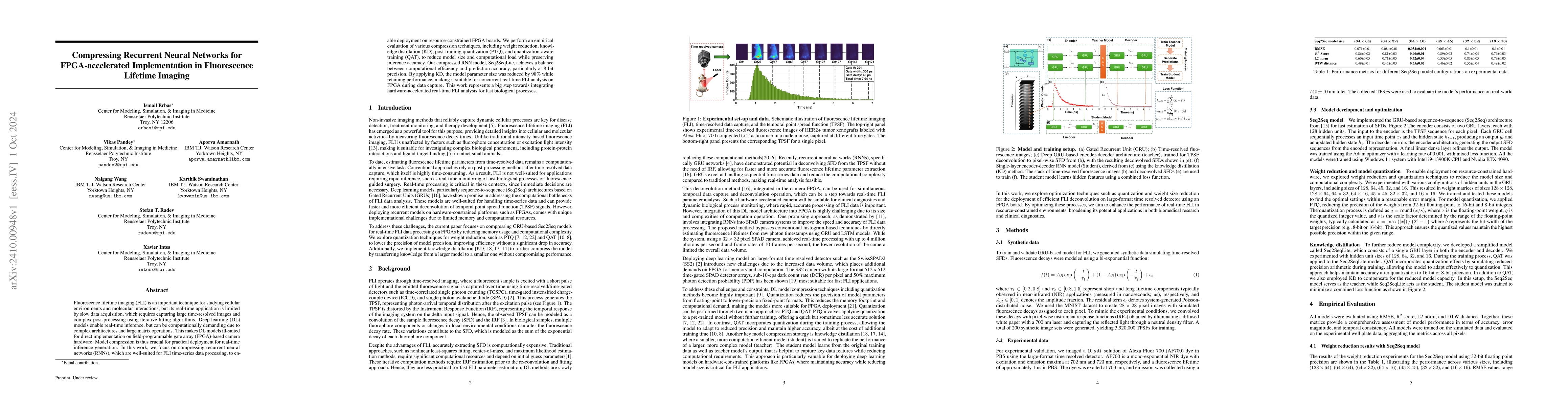 Thumbnail for Compressing Recurrent Neural Networks for FPGA-accelerated
  Implementation in Fluorescence Lifetime Imaging