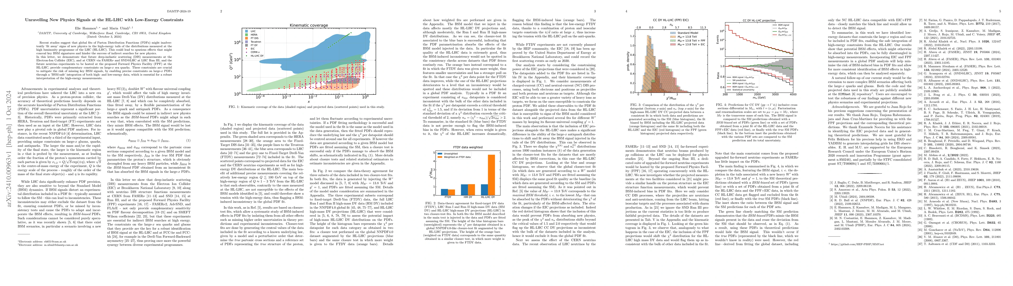 Thumbnail for Unravelling New Physics Signals at the HL-LHC with Low-Energy
  Constraints