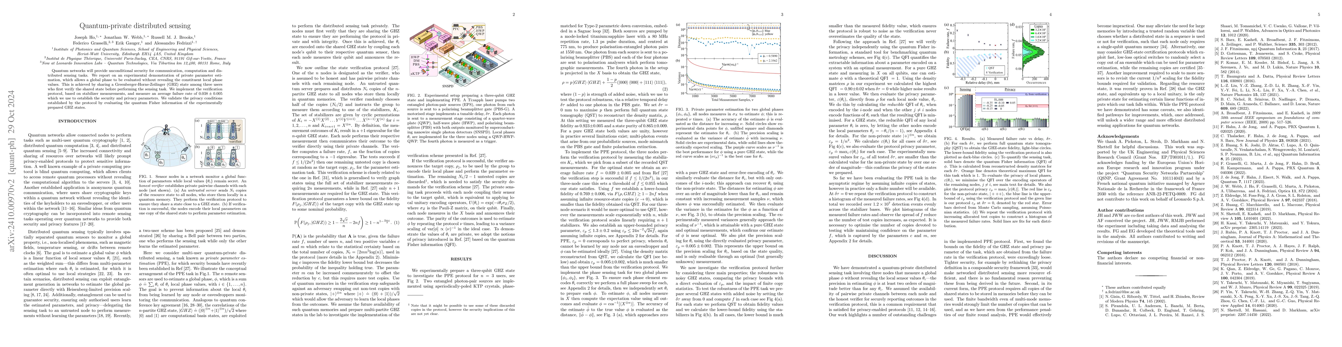 Thumbnail for Quantum-private distributed sensing