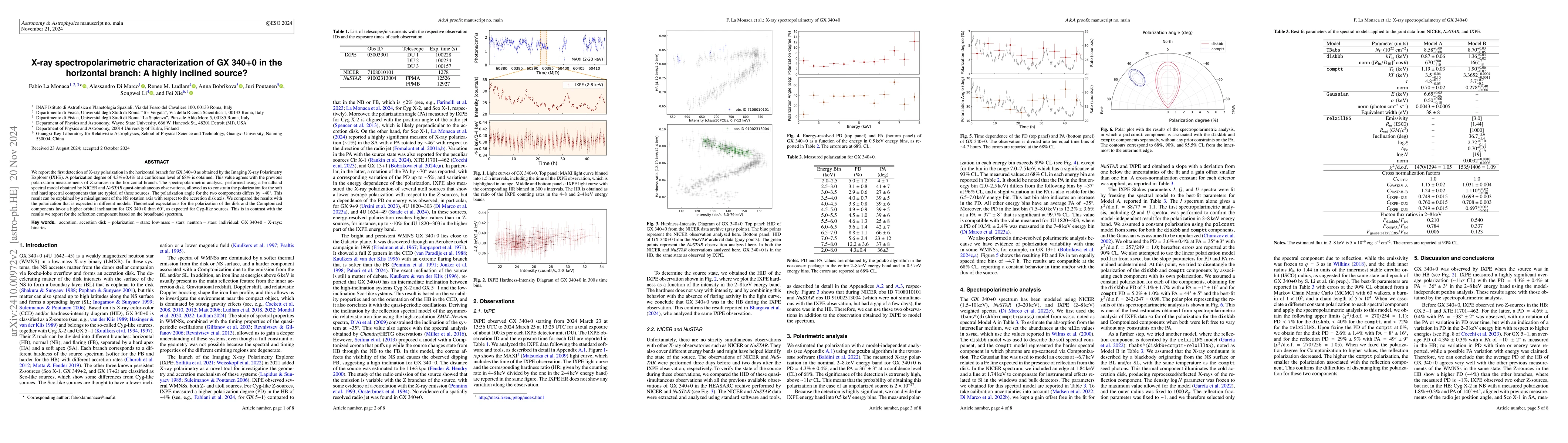Thumbnail for X-ray spectro-polarimetric characterization of GX 340+0 in the
  horizontal branch: a highly inclined source?