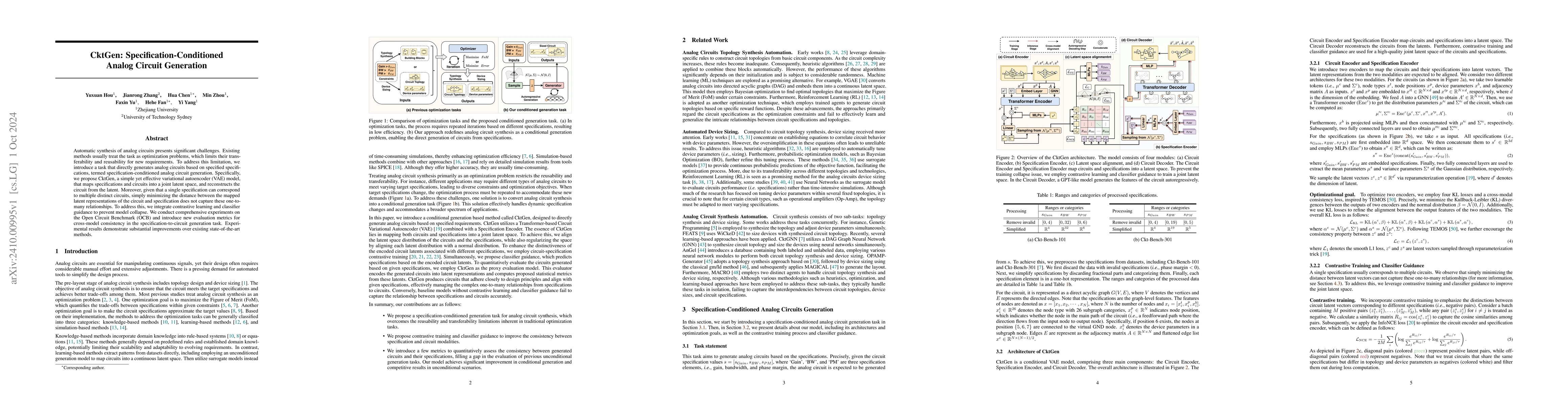 Thumbnail for CktGen: Specification-Conditioned Analog Circuit Generation