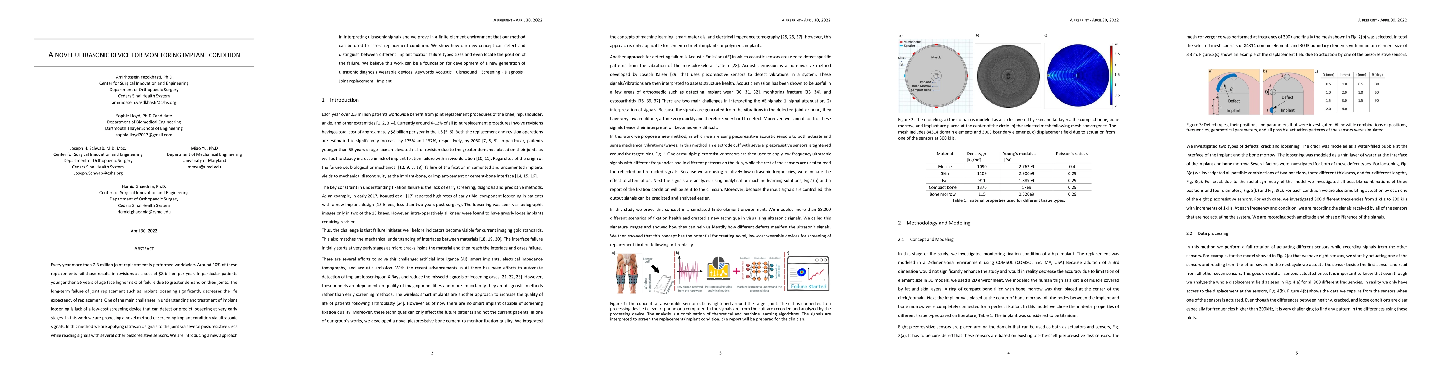 Thumbnail for A novel ultrasonic device for monitoring implant condition