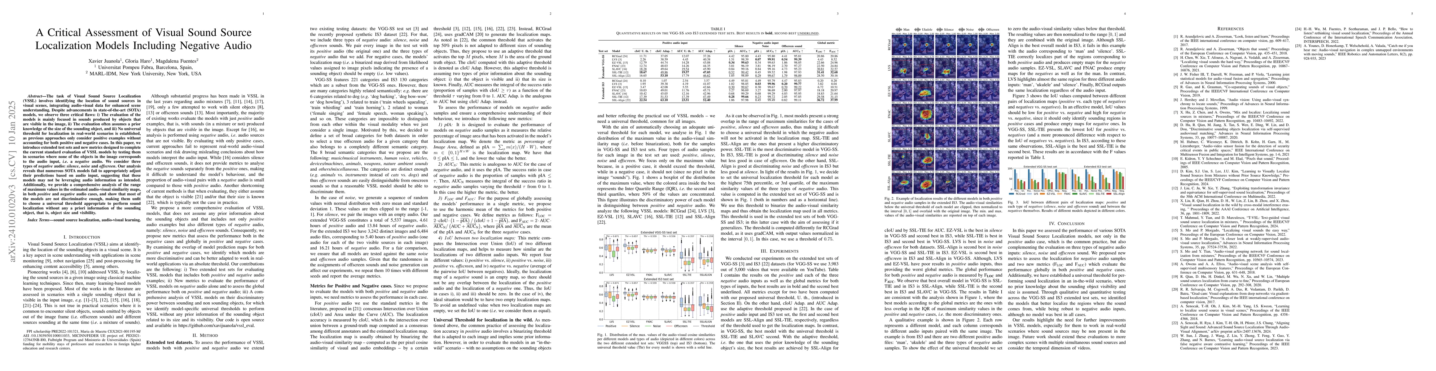 Thumbnail for A Critical Assessment of Visual Sound Source Localization Models
  Including Negative Audio