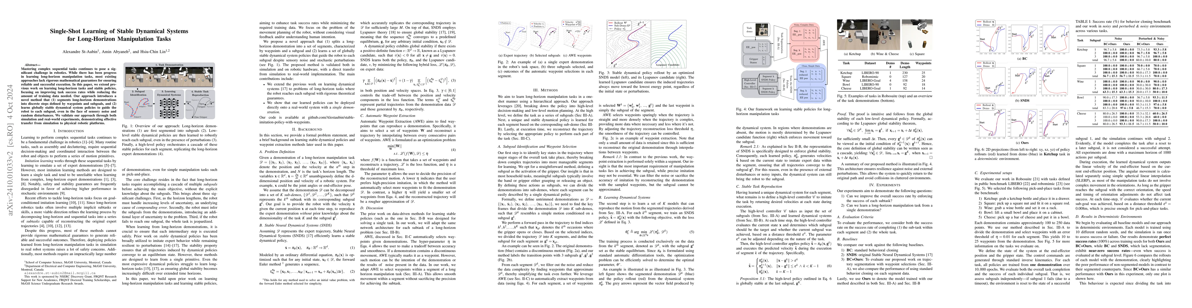 Thumbnail for Single-Shot Learning of Stable Dynamical Systems for Long-Horizon
  Manipulation Tasks