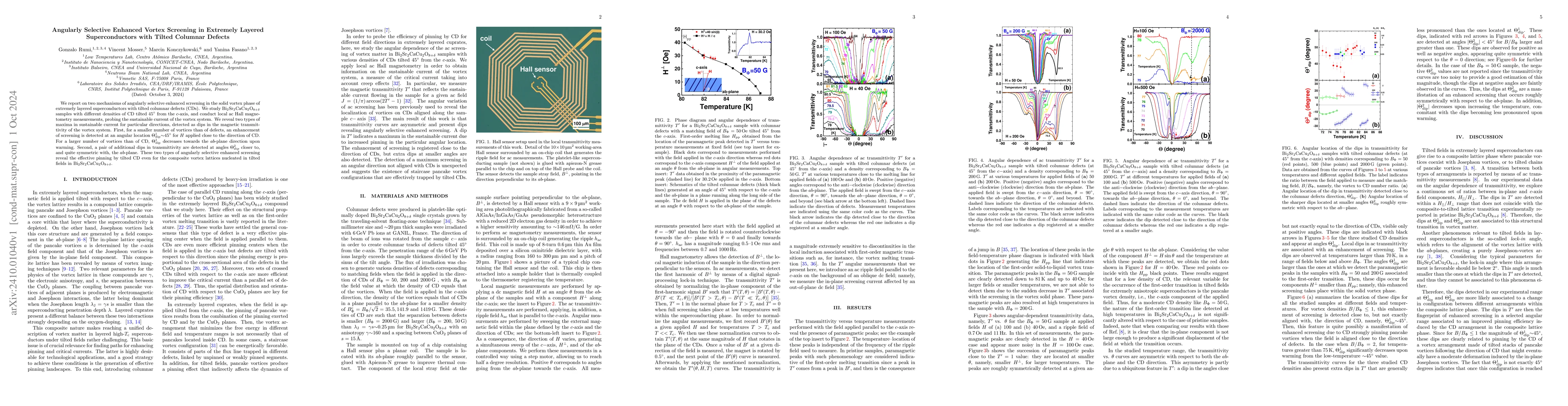 Thumbnail for Angularly Selective Enhanced Vortex Screening in Extremely Layered
  Superconductors with Tilted Columnar Defects