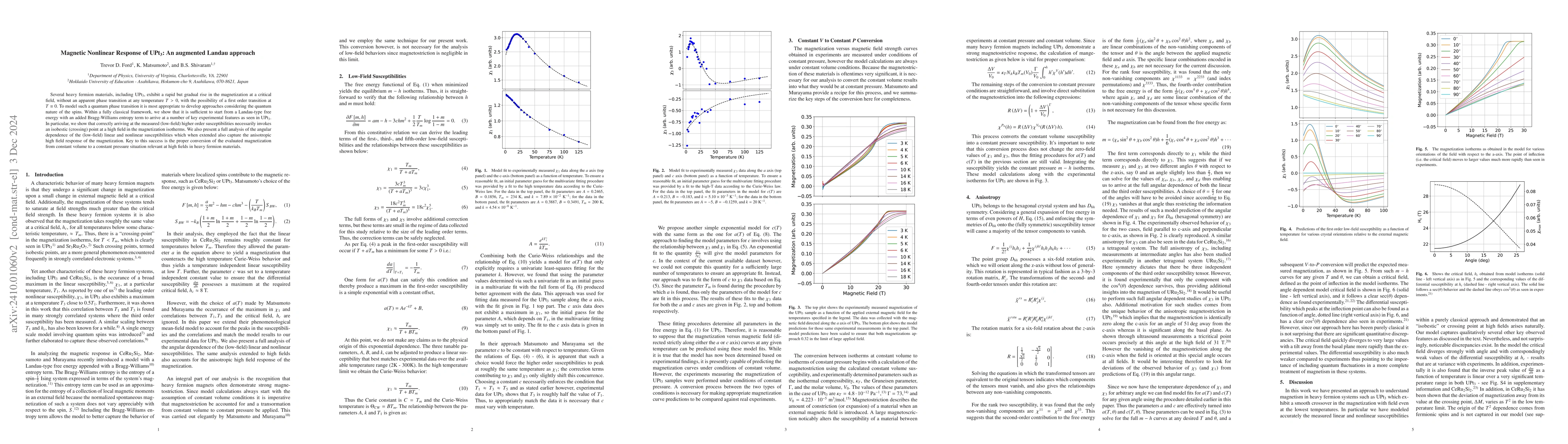 Thumbnail for Magnetic Nonlinear Response of UPt$_3$: An augmented Landau approach