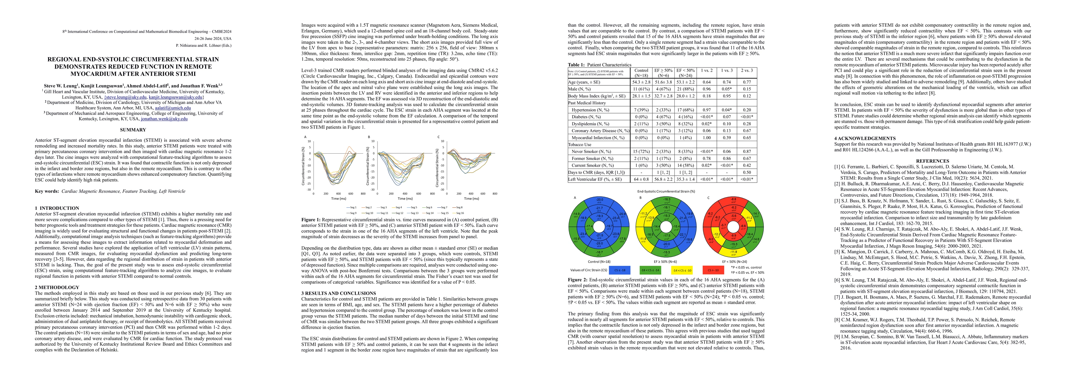 Thumbnail for Regional End-Systolic Circumferential Strain Demonstrates Reduced
  Function in Remote Myocardium after Anterior STEMI