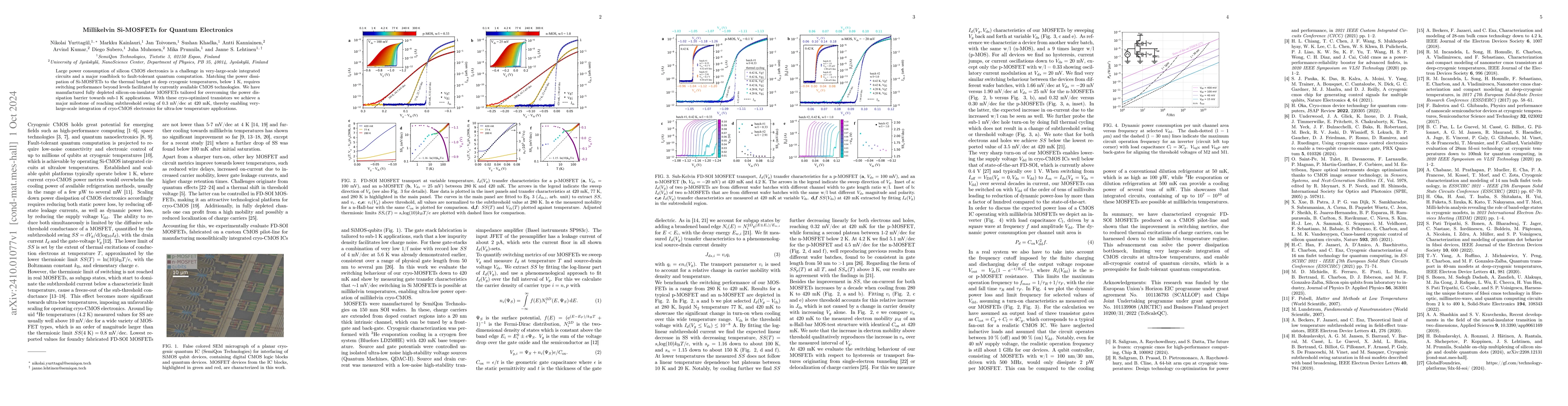 Thumbnail for Millikelvin Si-MOSFETs for Quantum Electronics