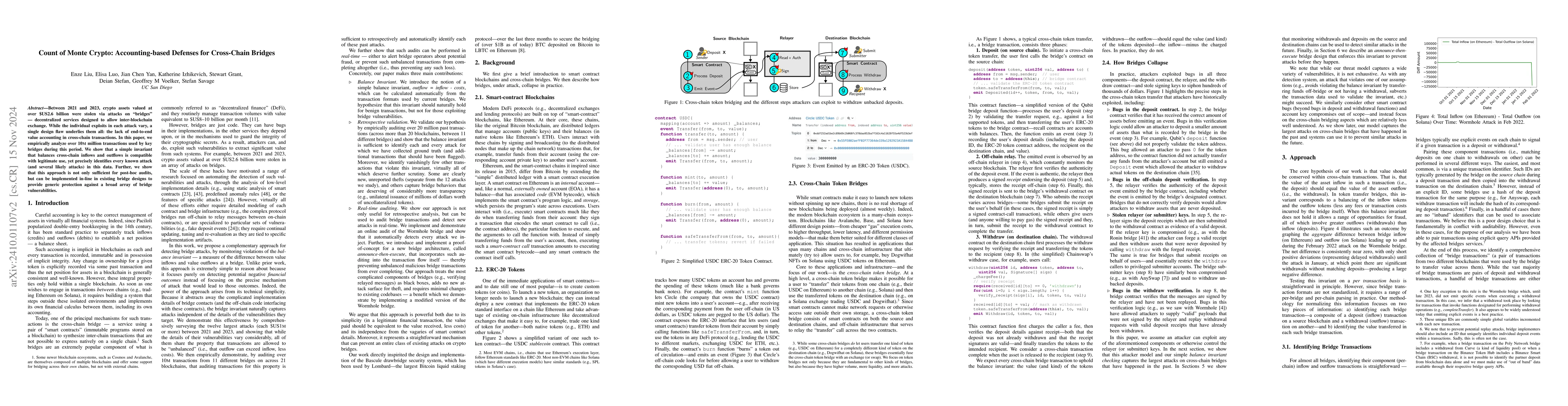 Thumbnail for Count of Monte Crypto: Accounting-based Defenses for Cross-Chain Bridges