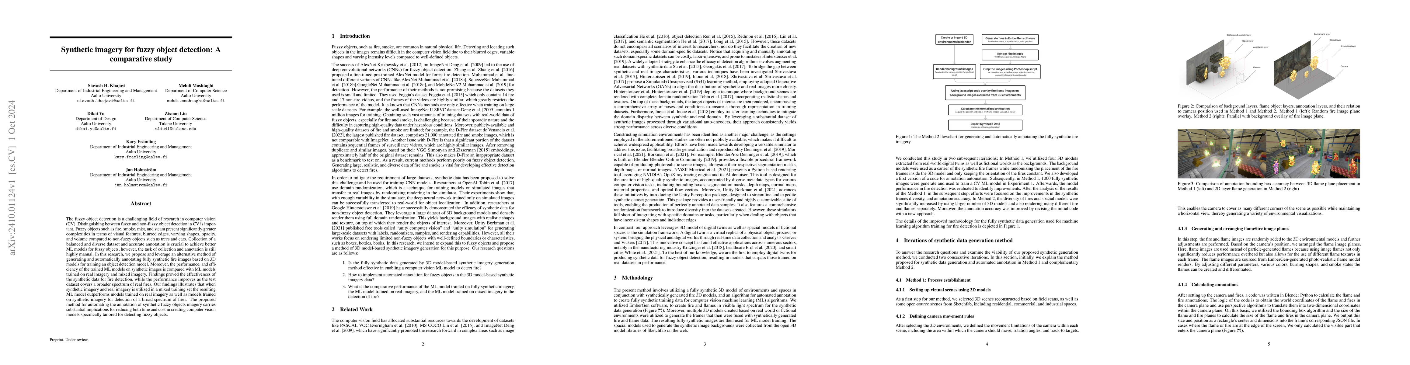 Thumbnail for Synthetic imagery for fuzzy object detection: A comparative study