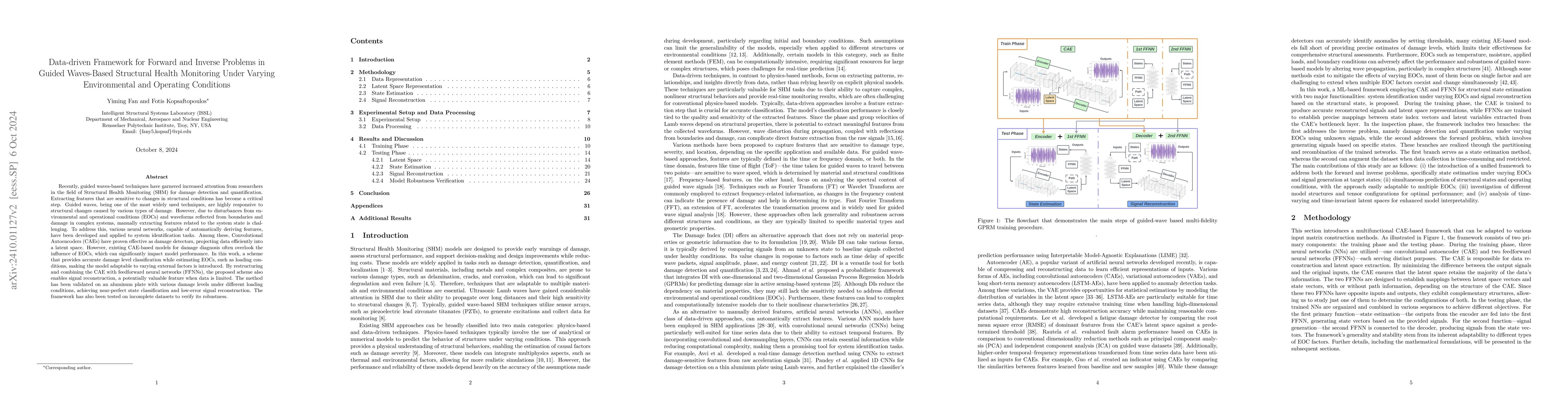 Thumbnail for Data-driven Framework for Forward and Inverse Problems in Guided
  Waves-Based Structural Health Monitoring Under Varying Environmental and
  Operating Conditions