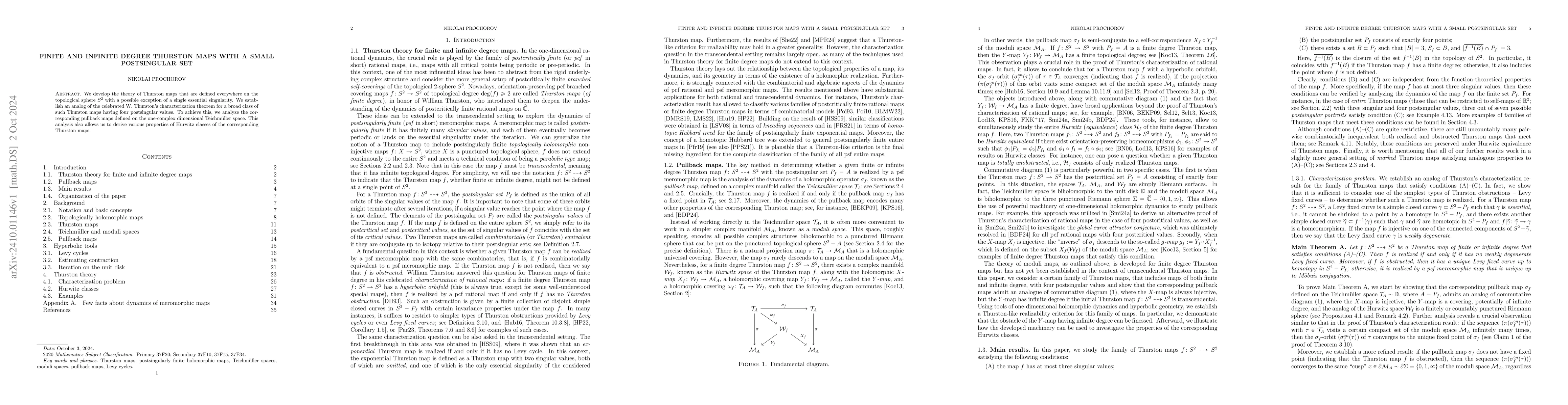 Thumbnail for Finite and infinite degree Thurston maps with a small postsingular set