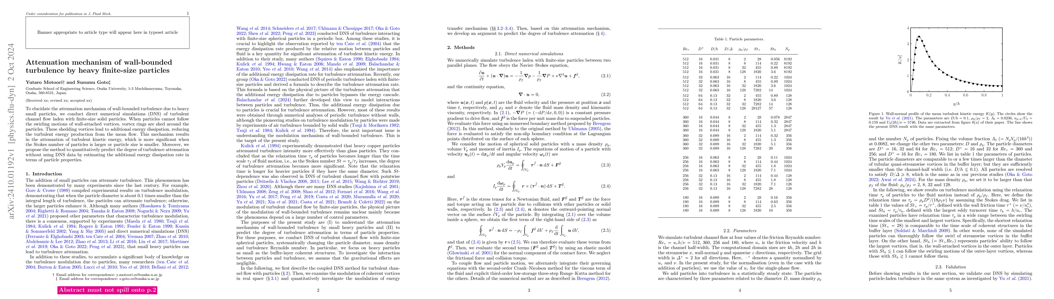 Thumbnail for Attenuation mechanism of wall-bounded turbulence by heavy finite-size
  particles