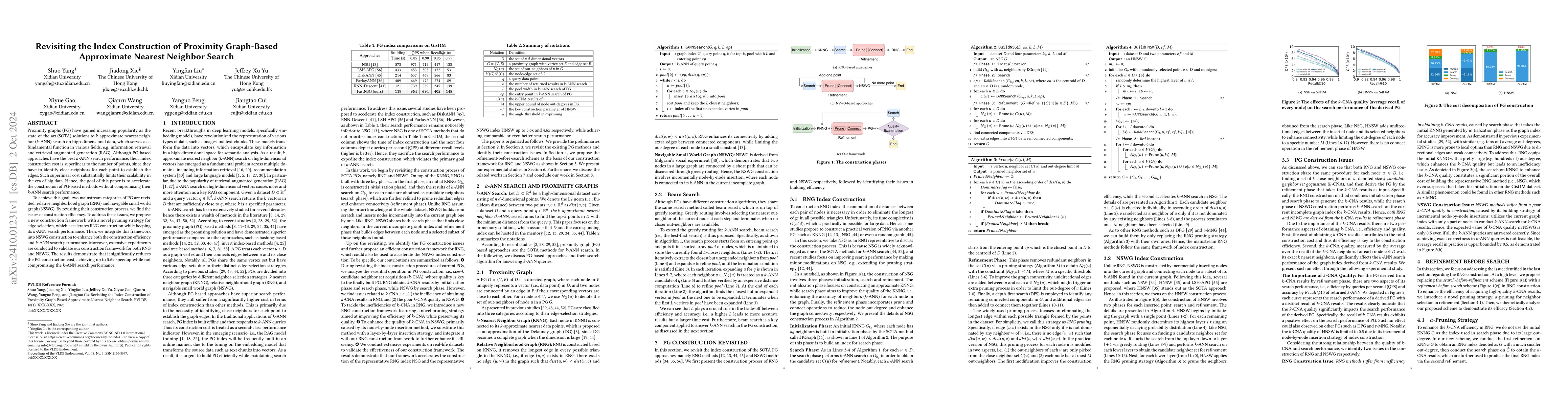 Thumbnail for Revisiting the Index Construction of Proximity Graph-Based Approximate
  Nearest Neighbor Search