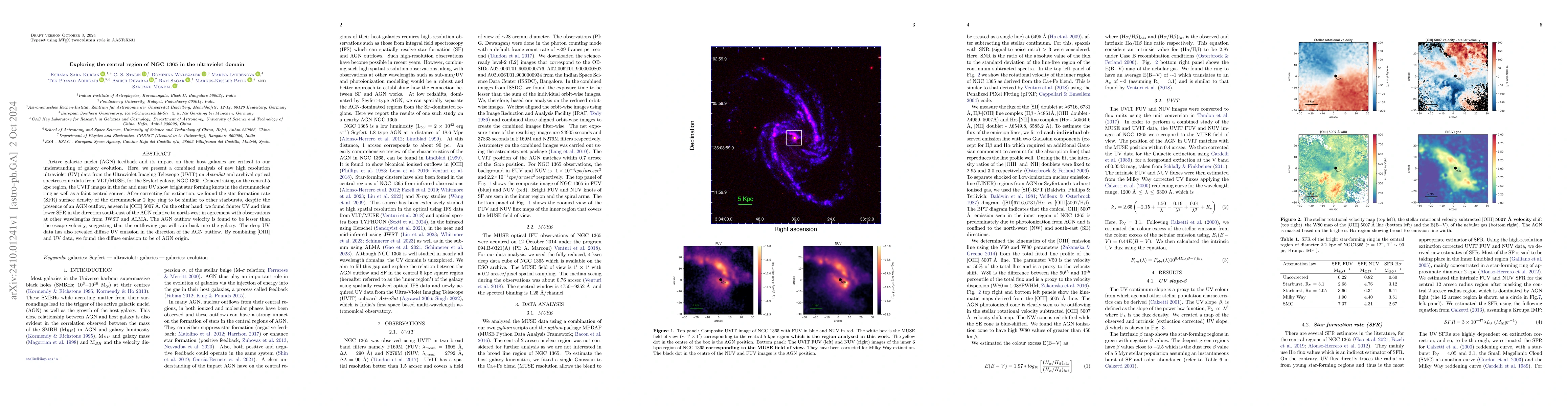 Thumbnail for Exploring the central region of NGC 1365 in the ultraviolet domain