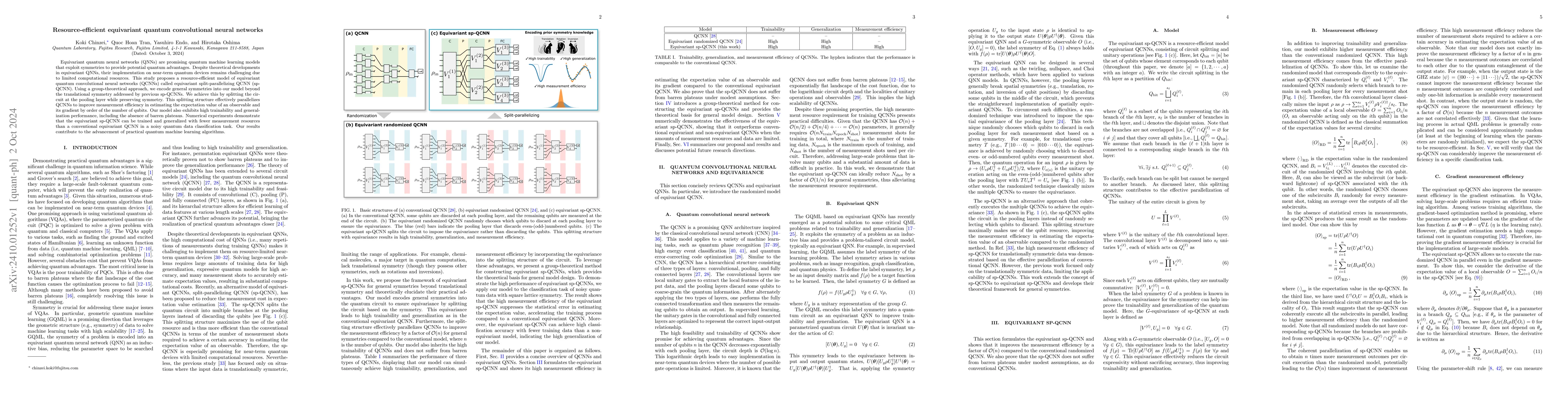 Thumbnail for Resource-efficient equivariant quantum convolutional neural networks