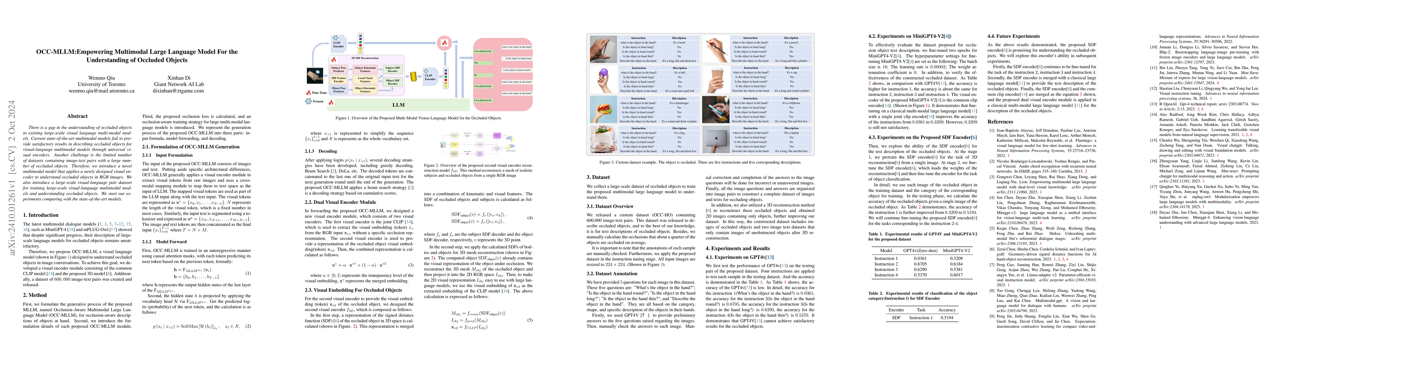 Thumbnail for OCC-MLLM:Empowering Multimodal Large Language Model For the
  Understanding of Occluded Objects