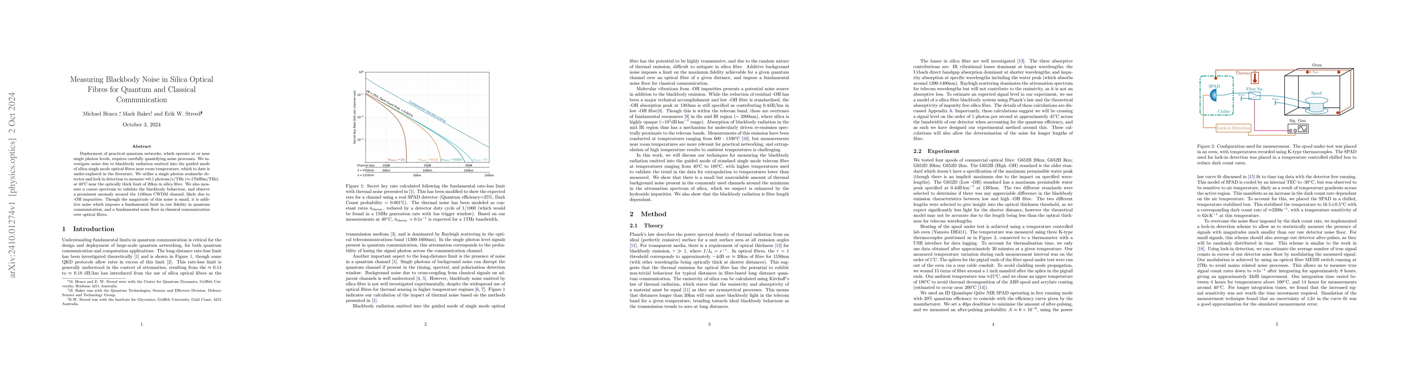 Thumbnail for Measuring Blackbody Noise in Silica Optical Fibres for Quantum and
  Classical Communication