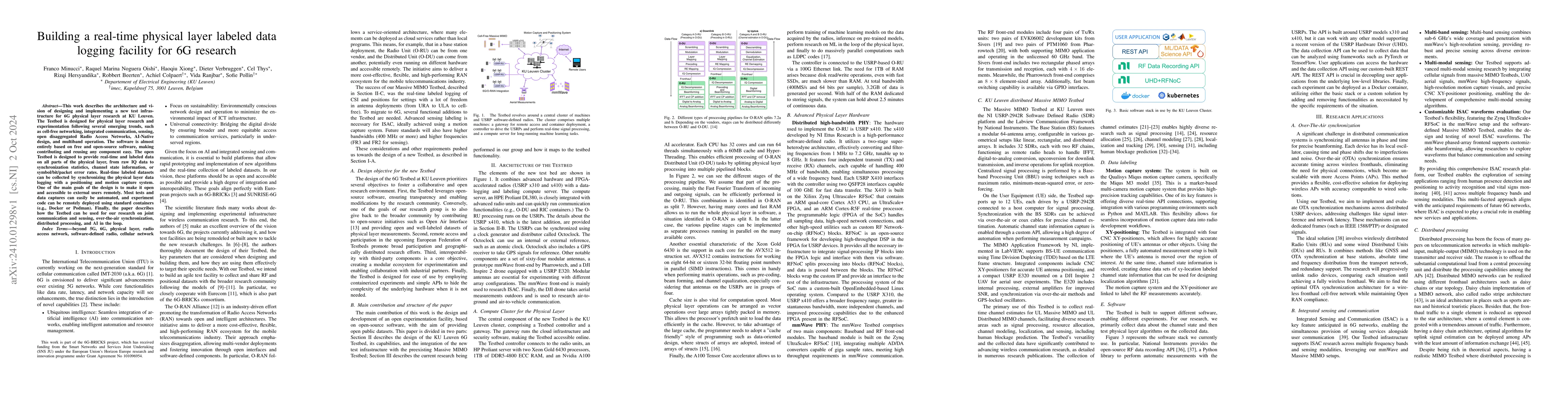 Thumbnail for Building a real-time physical layer labeled data logging facility for 6G
  research