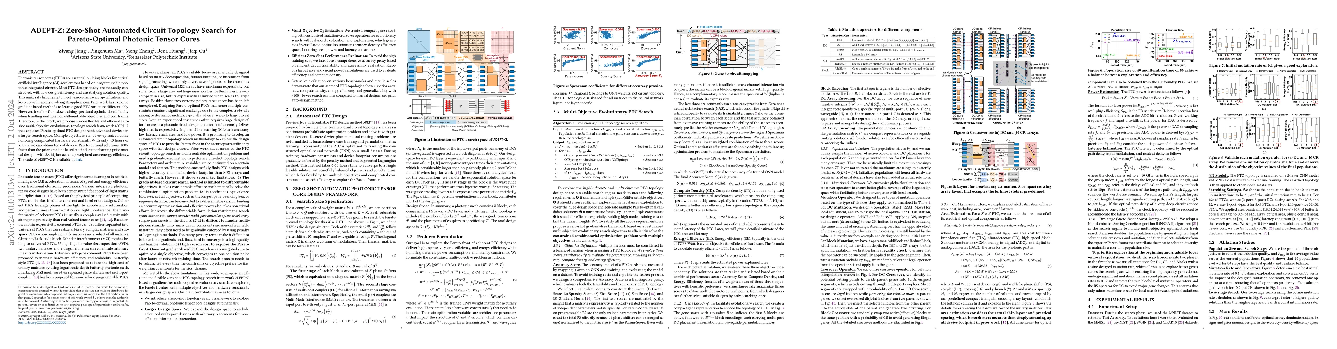 Thumbnail for ADEPT-Z: Zero-Shot Automated Circuit Topology Search for Pareto-Optimal
  Photonic Tensor Cores