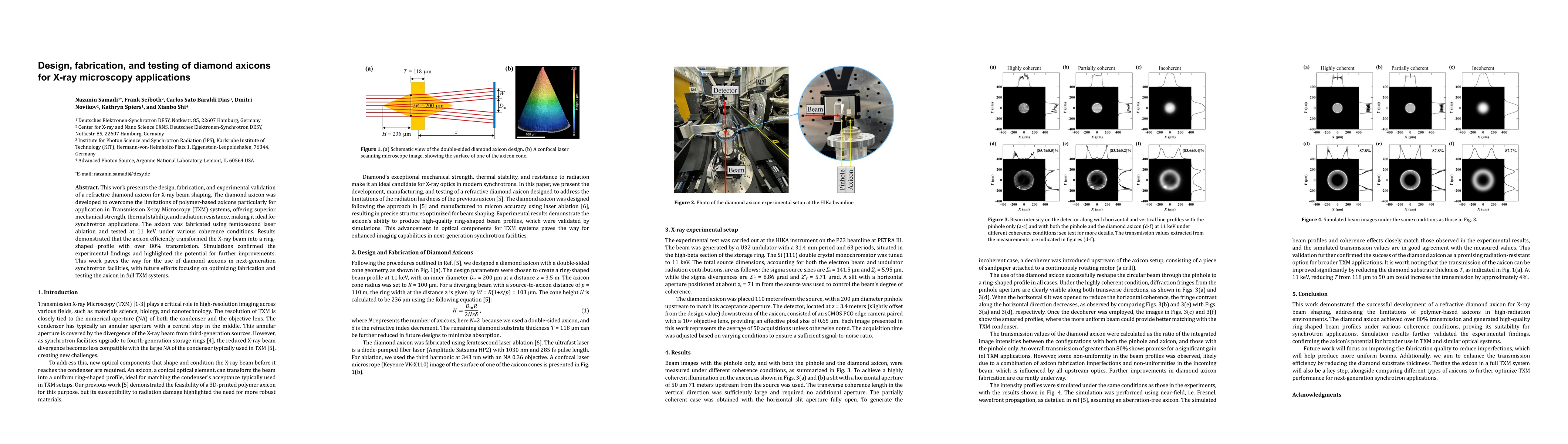 Thumbnail for Design, fabrication, and testing of diamond axicons for X-ray microscopy
  applications