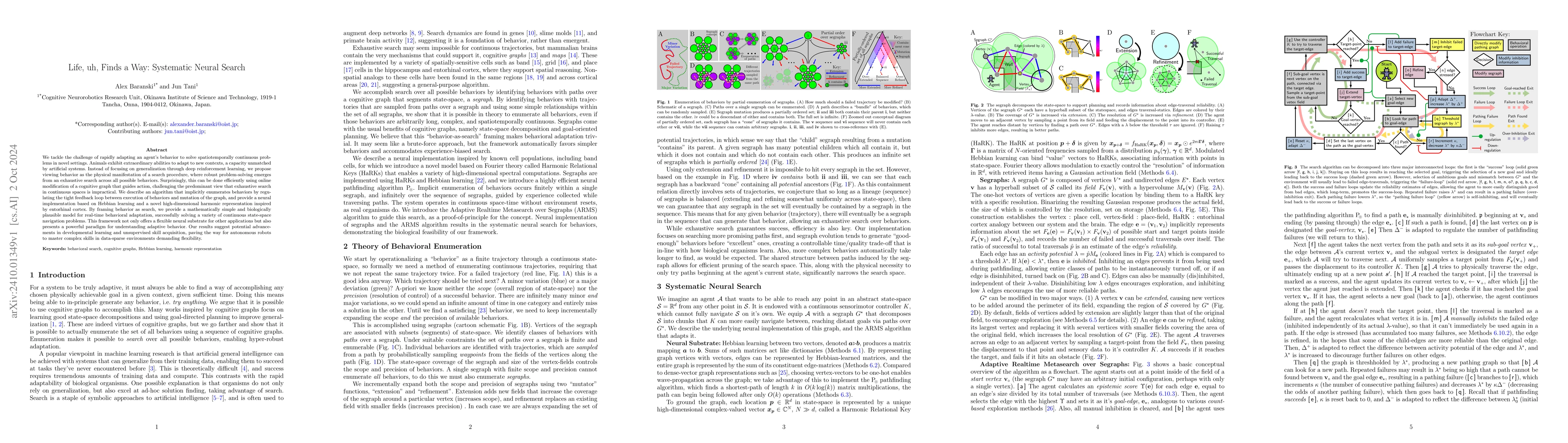 Thumbnail for Life, uh, Finds a Way: Systematic Neural Search