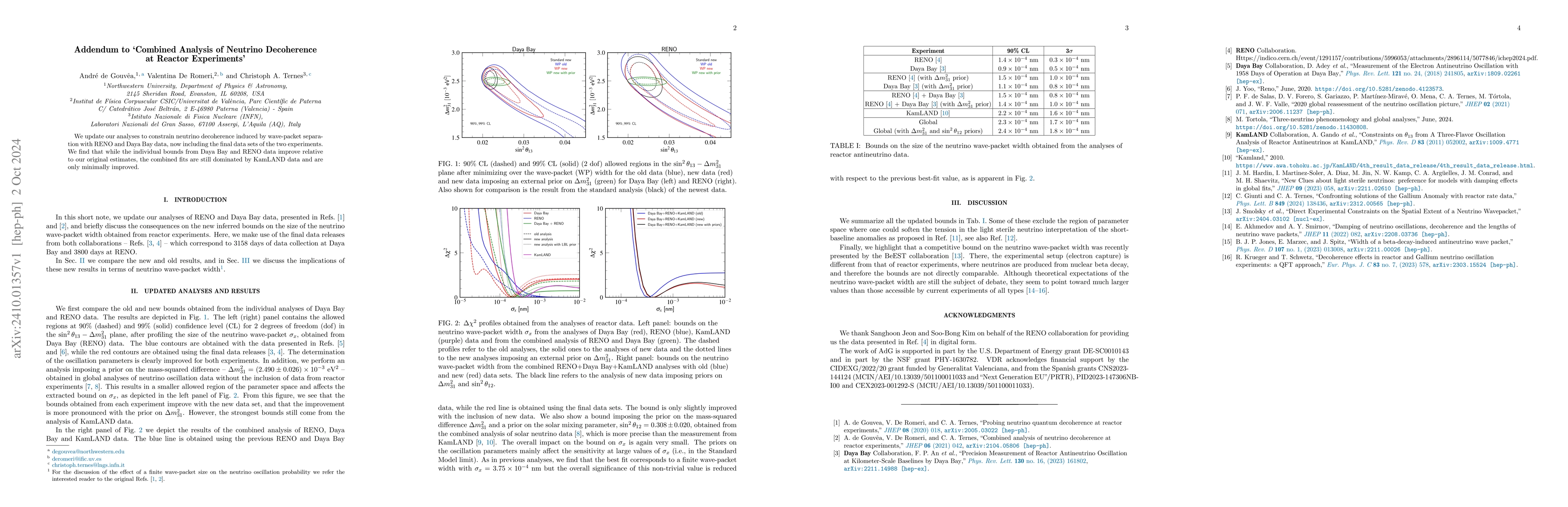 Thumbnail for Addendum to `Combined Analysis of Neutrino Decoherence at Reactor
  Experiments'