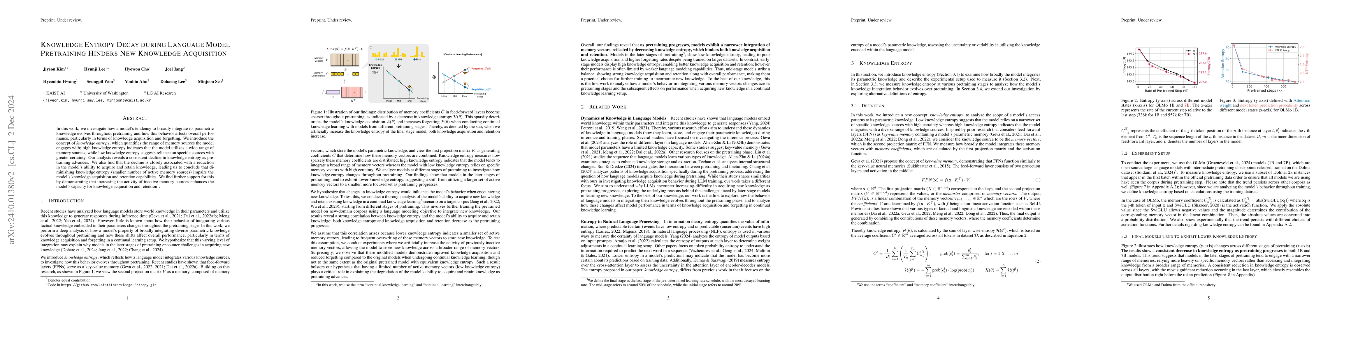 Thumbnail for Knowledge Entropy Decay during Language Model Pretraining Hinders New
  Knowledge Acquisition