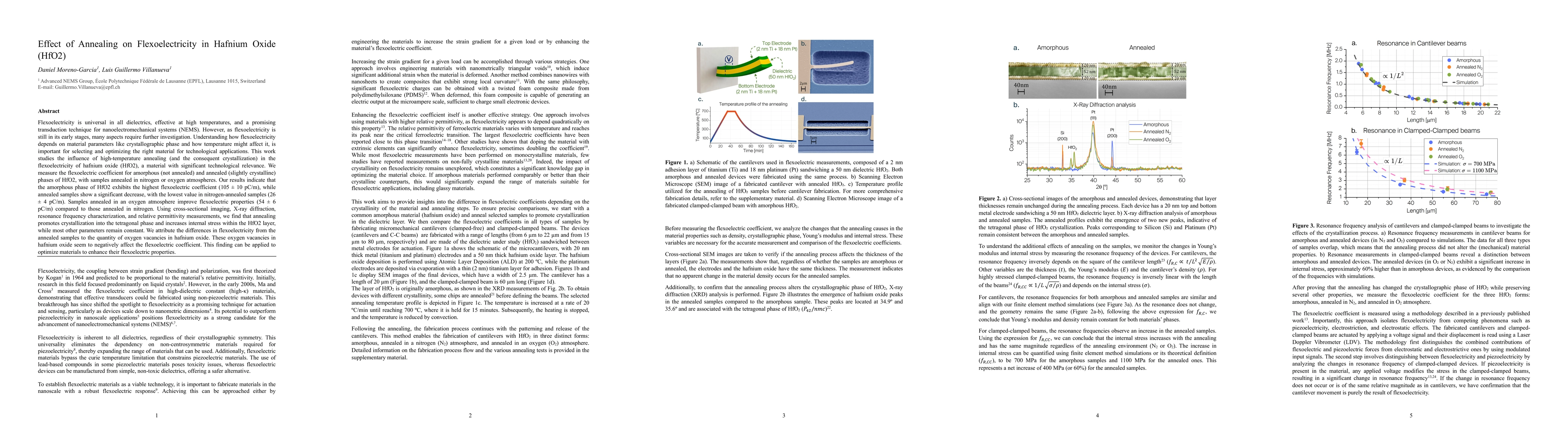 Thumbnail for Effect of Annealing on Flexoelectricity in Hafnium Oxide (HfO2)