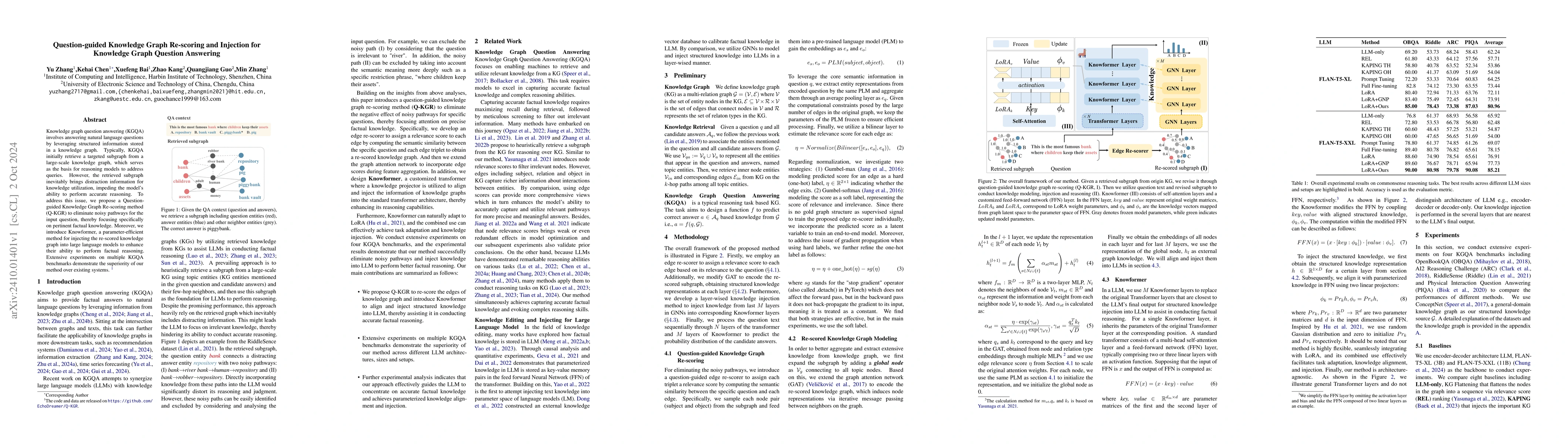 Thumbnail for Question-guided Knowledge Graph Re-scoring and Injection for Knowledge
  Graph Question Answering