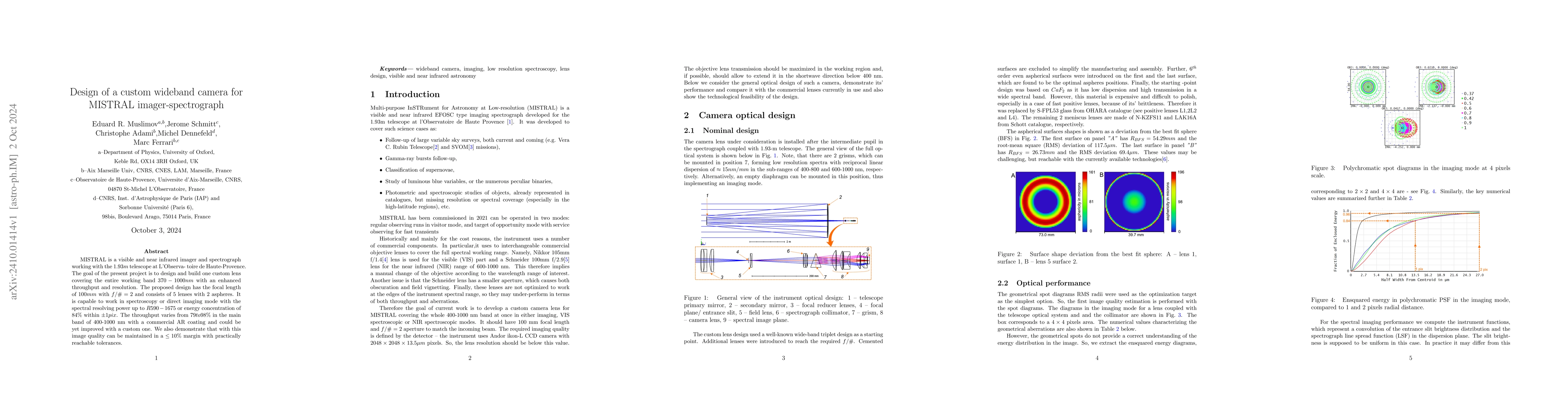 Thumbnail for Design of a custom wideband camera for MISTRAL imager-spectrograph