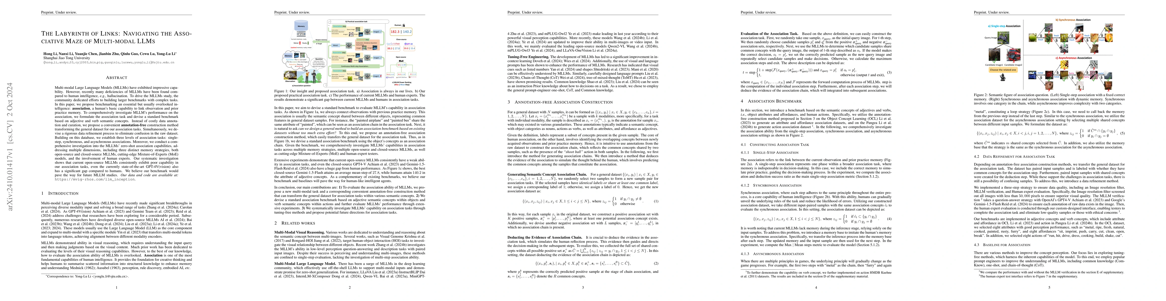 Thumbnail for The Labyrinth of Links: Navigating the Associative Maze of Multi-modal
  LLMs