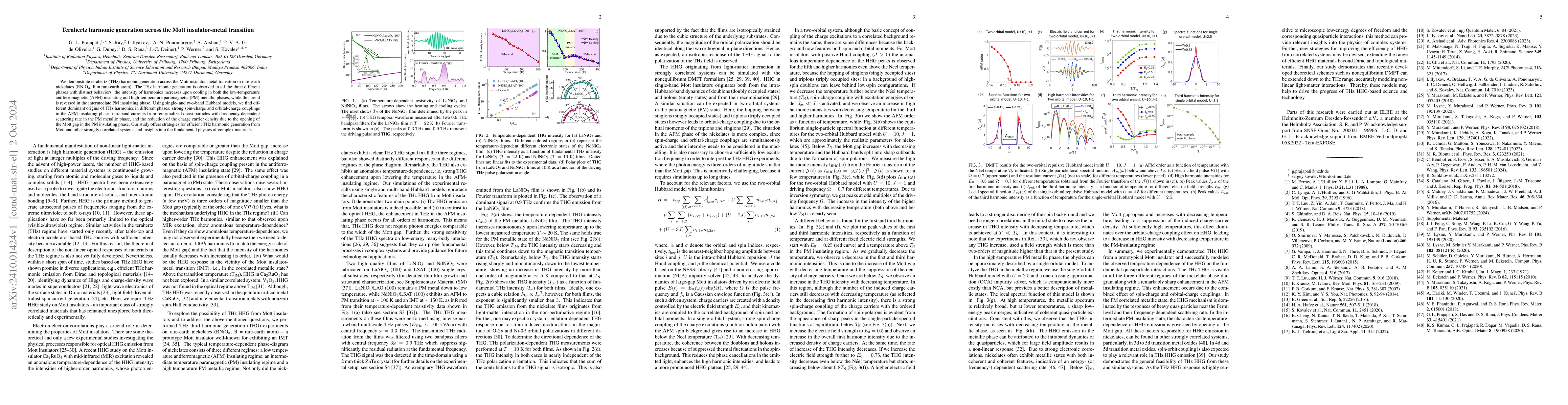 Thumbnail for Terahertz harmonic generation across the Mott insulator-metal transition