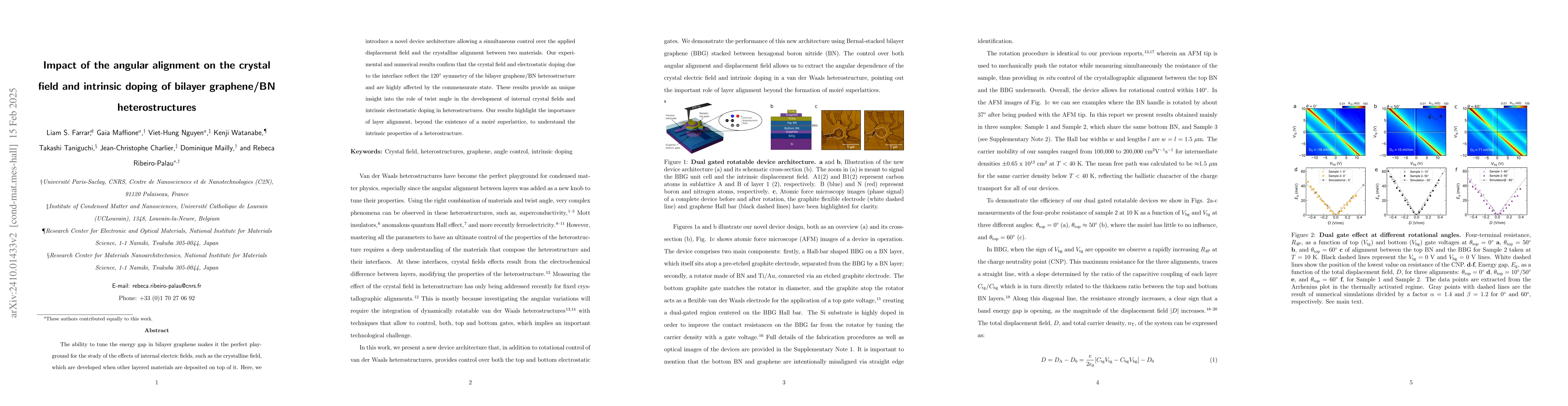Thumbnail for Impact of the angular alignment on the crystal field and intrinsic
  doping of bilayer graphene/BN heterostructures