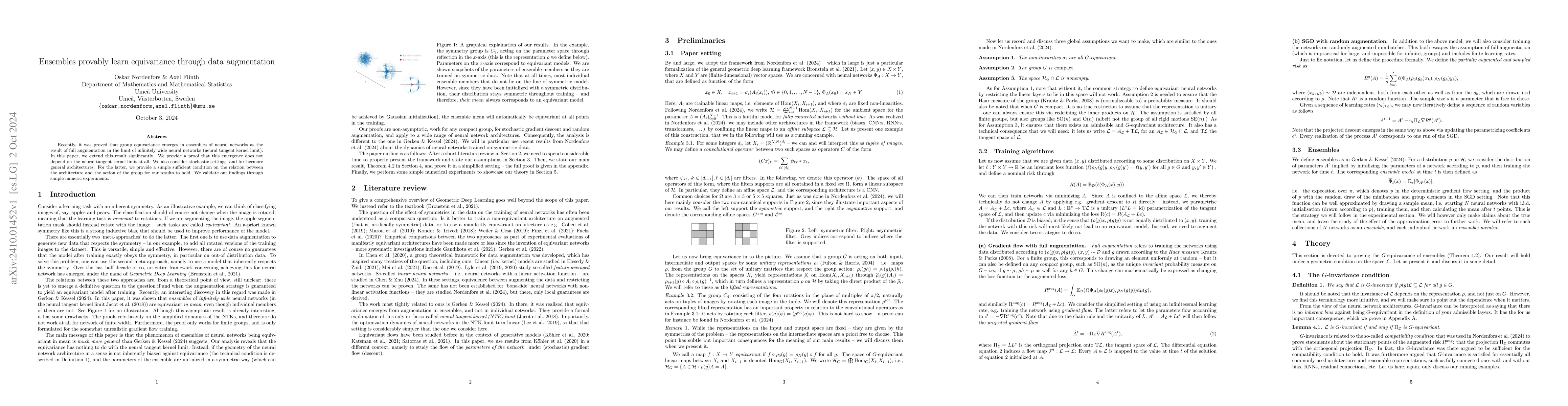 Thumbnail for Ensembles provably learn equivariance through data augmentation