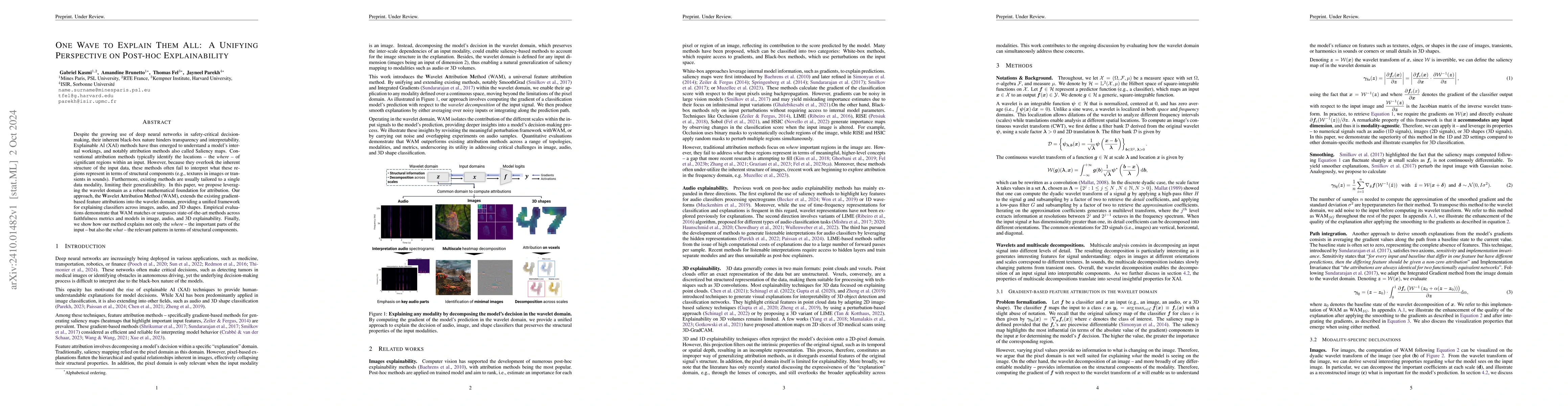 Thumbnail for One Wave to Explain Them All: A Unifying Perspective on Post-hoc
  Explainability