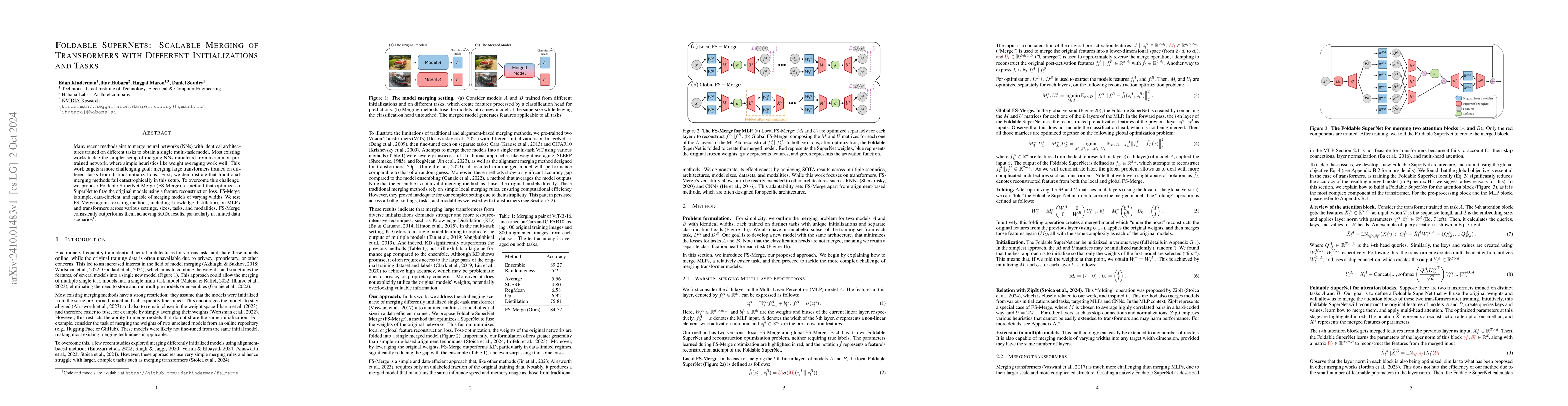 Thumbnail for Foldable SuperNets: Scalable Merging of Transformers with Different
  Initializations and Tasks