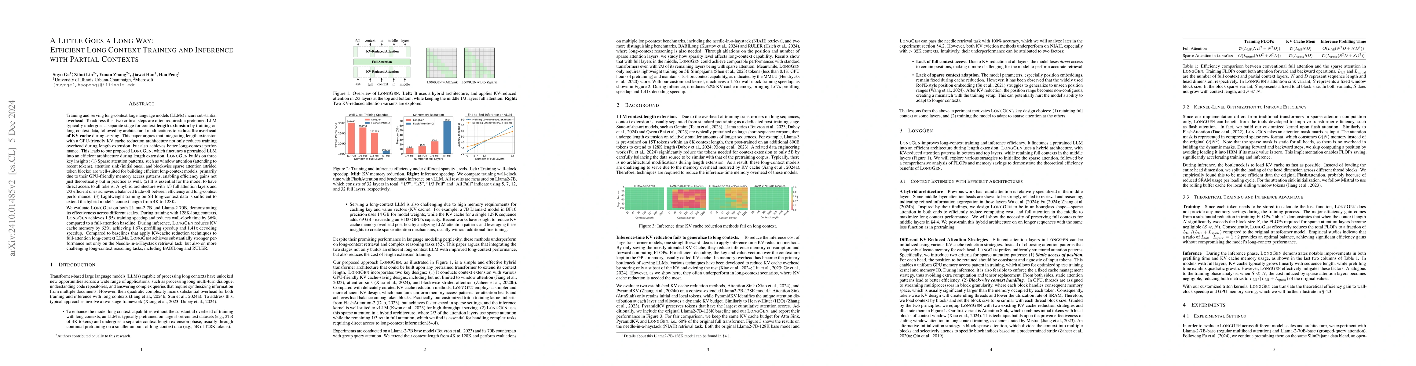 Thumbnail for A Little Goes a Long Way: Efficient Long Context Training and Inference
  with Partial Contexts