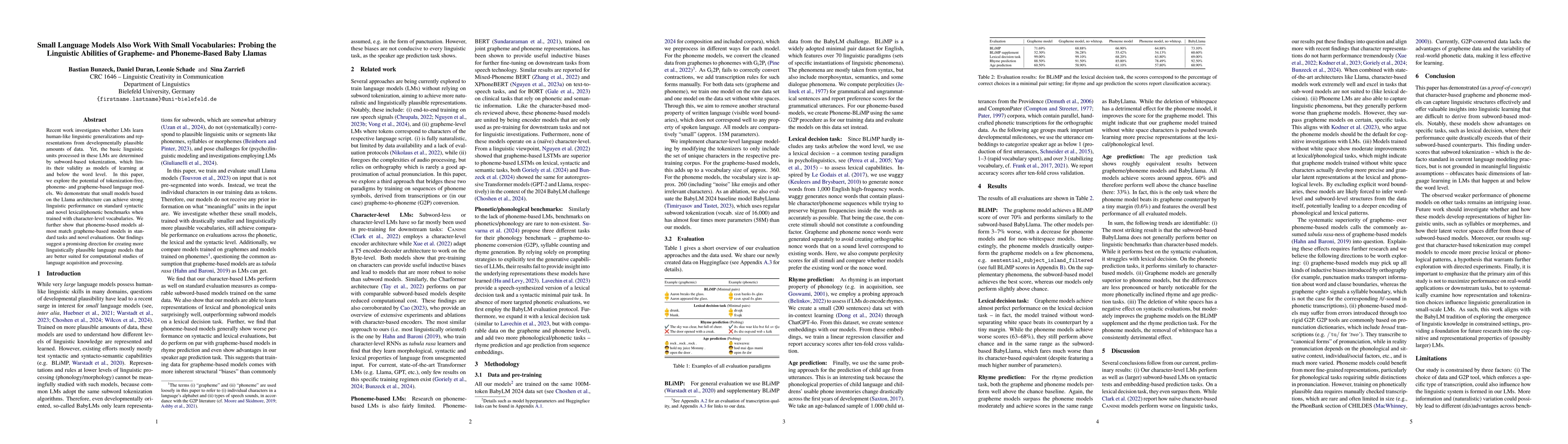 Thumbnail for Small Language Models Like Small Vocabularies: Probing the Linguistic
  Abilities of Grapheme- and Phoneme-Based Baby Llamas