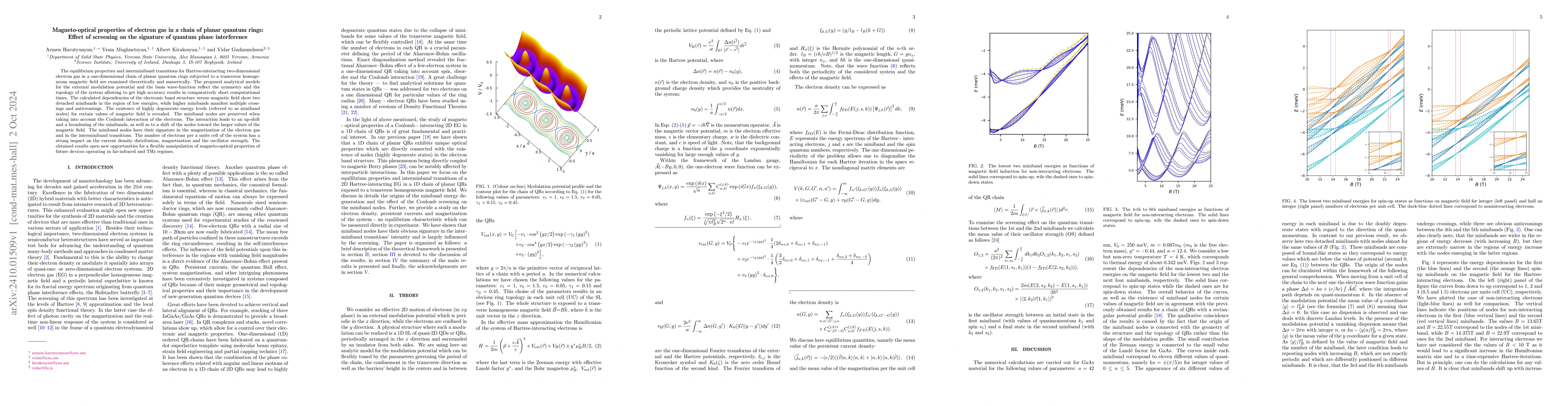 Thumbnail for Magneto-optical properties of electron gas in a chain of planar quantum
  rings: Effect of screening on the signature of quantum phase interference