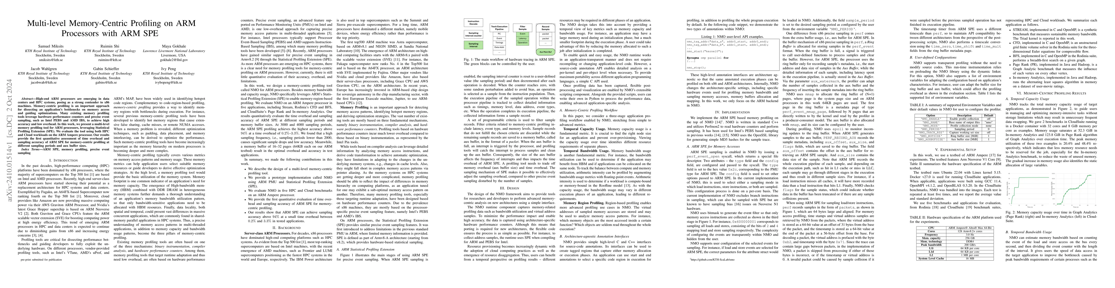 Thumbnail for Multi-level Memory-Centric Profiling on ARM Processors with ARM SPE