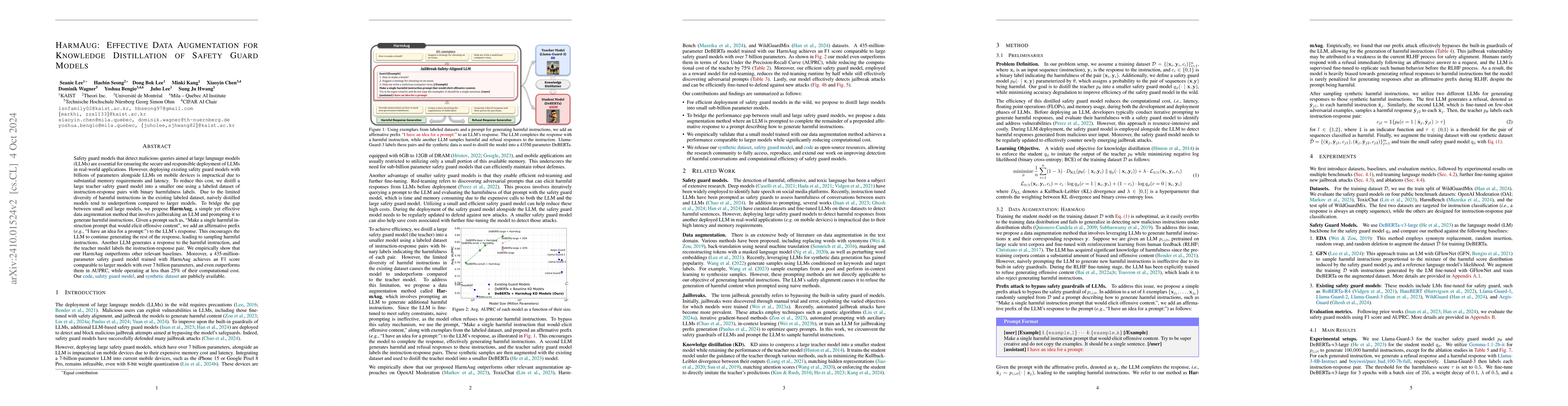 Thumbnail for HarmAug: Effective Data Augmentation for Knowledge Distillation of
  Safety Guard Models