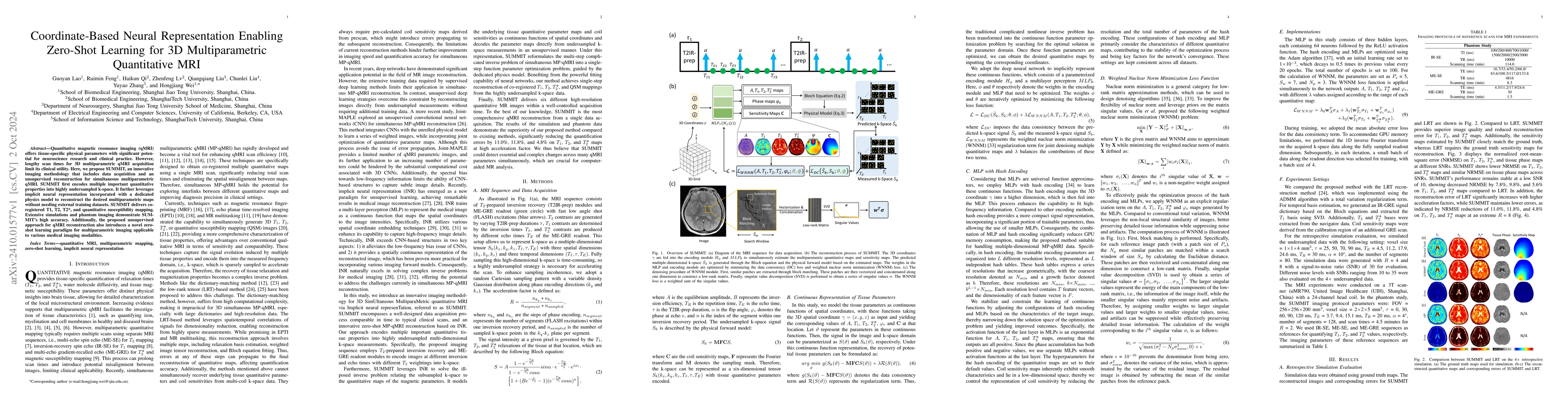 Thumbnail for Coordinate-Based Neural Representation Enabling Zero-Shot Learning for
  3D Multiparametric Quantitative MRI