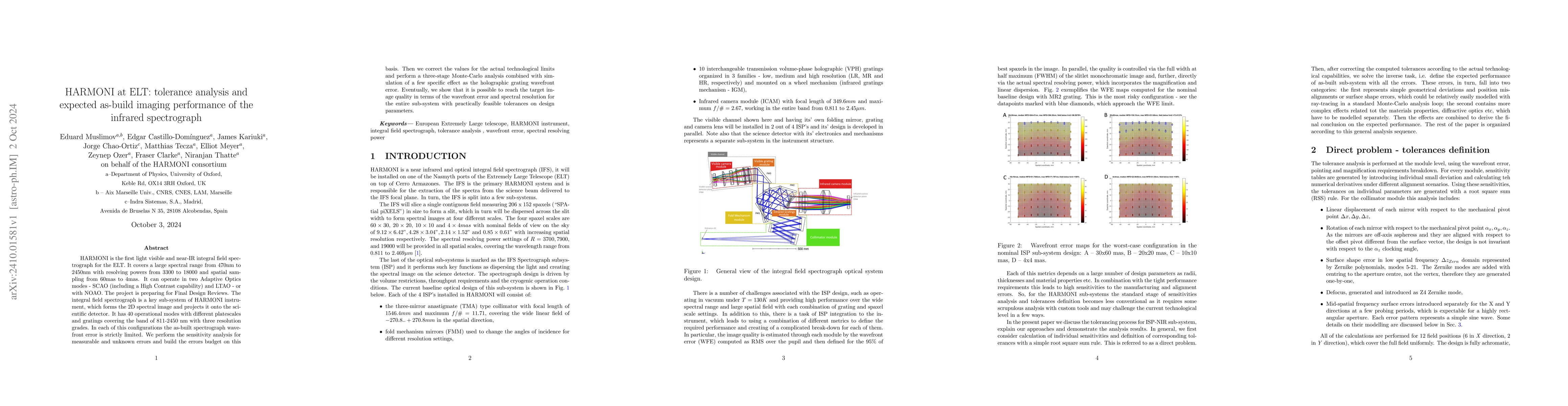 Thumbnail for HARMONI at ELT: tolerance analysis and expected as-build imaging
  performance of the infrared spectrograph