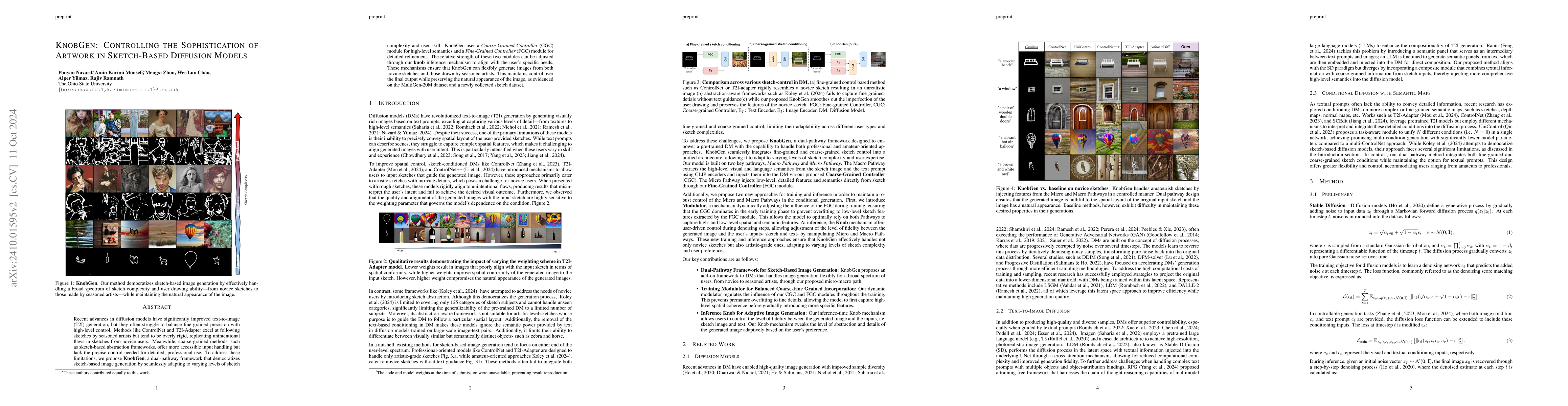 Thumbnail for KnobGen: Controlling the Sophistication of Artwork in Sketch-Based
  Diffusion Models
