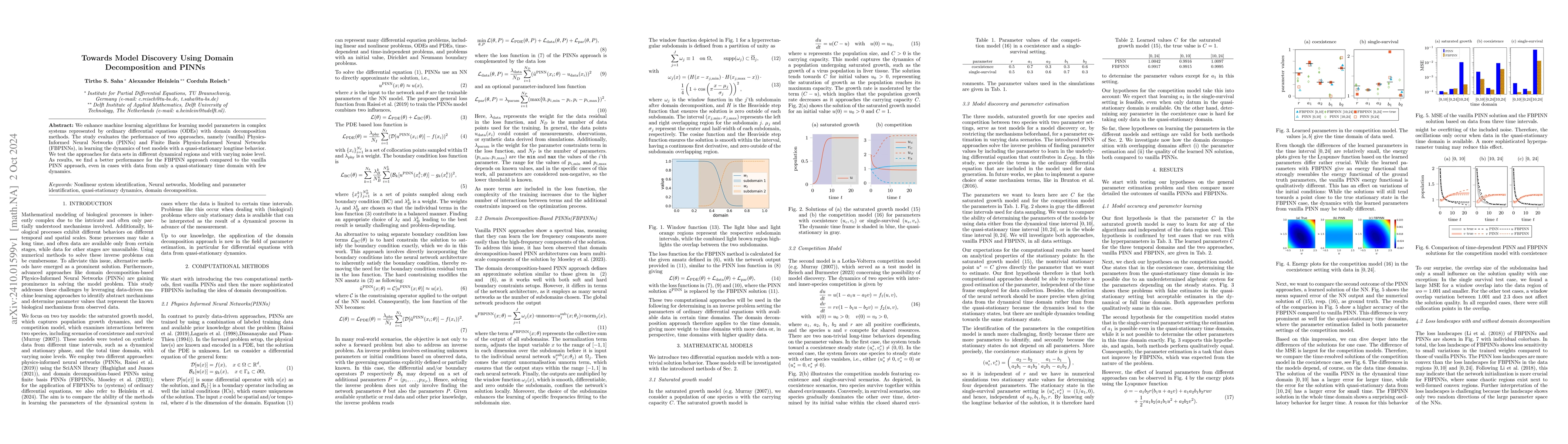 Thumbnail for Towards Model Discovery Using Domain Decomposition and PINNs